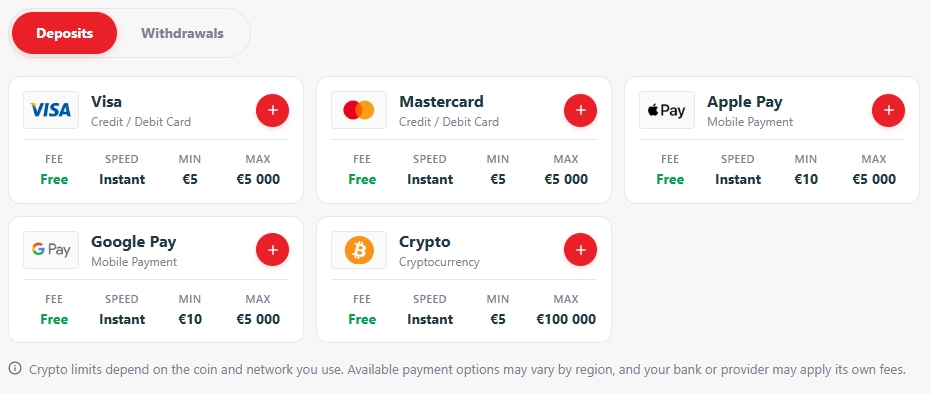 RedSlot Casino payment methods including Visa, Mastercard, Apple Pay and Crypto